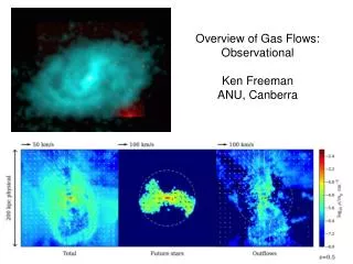 Overview of Gas Flows: Observational Ken Freeman ANU, Canberra
