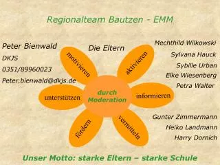 regionalteam bautzen emm