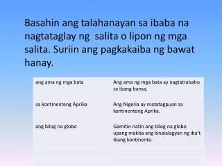 Papuntahin ang mga mag-aaral sa kanilang pangkat at talakayin ang kanilang mga sagot .