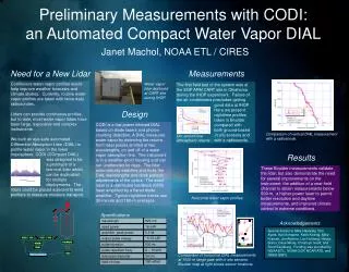 Preliminary Measurements with CODI: an Automated Compact Water Vapor DIAL