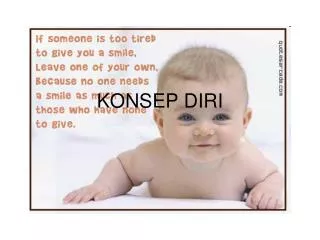 konsep diri