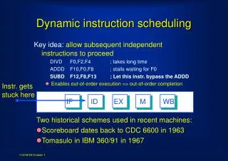 Dynamic instruction scheduling