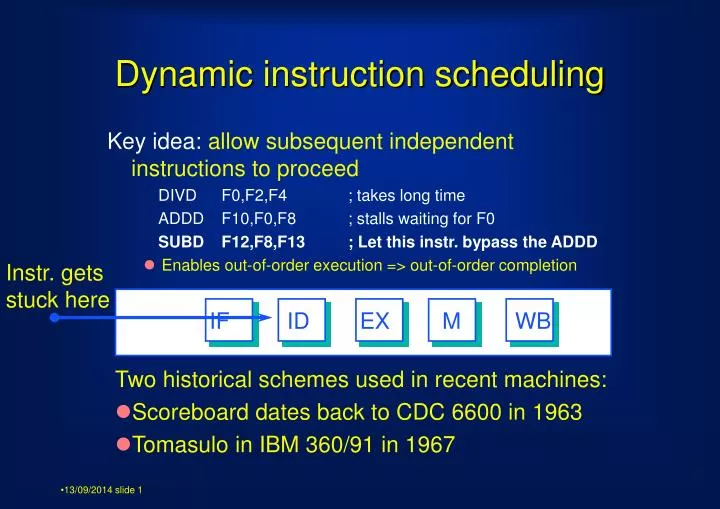 dynamic instruction scheduling