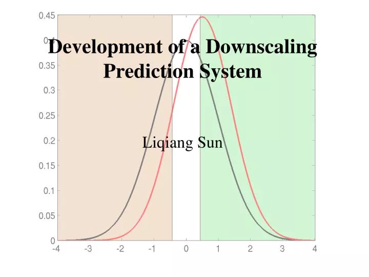 development of a downscaling prediction system liqiang sun