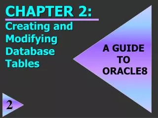 A GUIDE TO ORACLE8