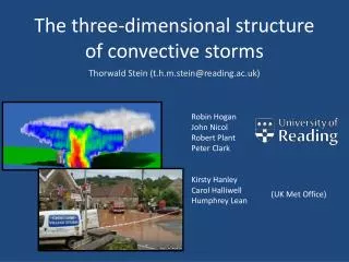 The three-dimensional structure of convective storms