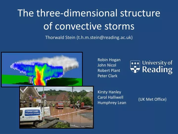 the three dimensional structure of convective storms