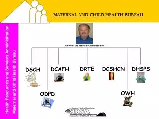 MATERNAL and Child Health Bureau