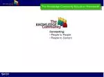 Knowledge Community: Connecting People and Content Communities - slide 1