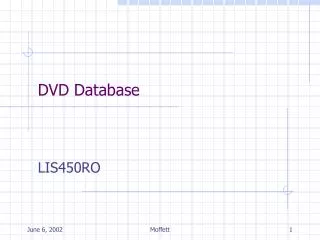 DVD Database