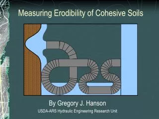 Measuring Erodibility of Cohesive Soils