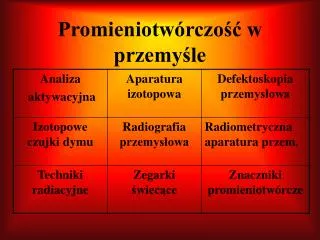 promieniotw rczo w przemy le
