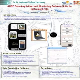 ACRF Data Acquisition and Monitoring Software Suite for Instrument PCs