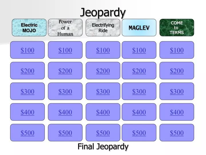 jeopardy