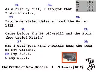 The Prattle of New Orleans 1 G.Hurwitz (2012)