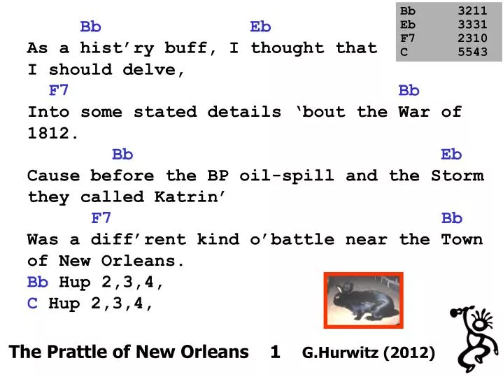the prattle of new orleans 1 g hurwitz 2012