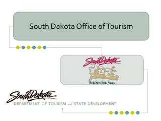 South Dakota Office of Tourism