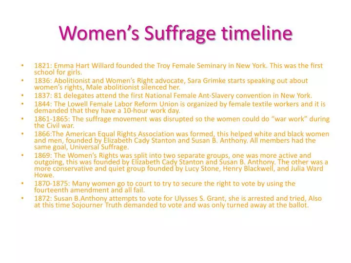 women s suffrage timeline