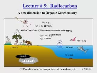 Lecture # 5: Radiocarbon
