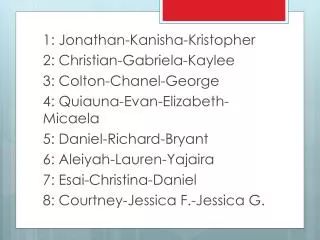 1: Jonathan- Kanisha -Kristopher 2: Christian-Gabriela-Kaylee 3: Colton-Chanel-George