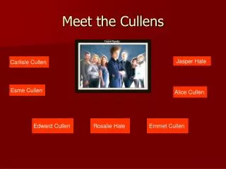 Meet the Cullens