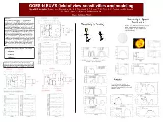 GOES-N EUVS field of view sensitivities and modeling