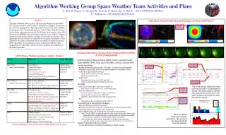 Algorithm Working Group Space Weather Team Activities and Plans