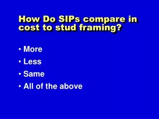 How Do SIPs compare in cost to stud framing?