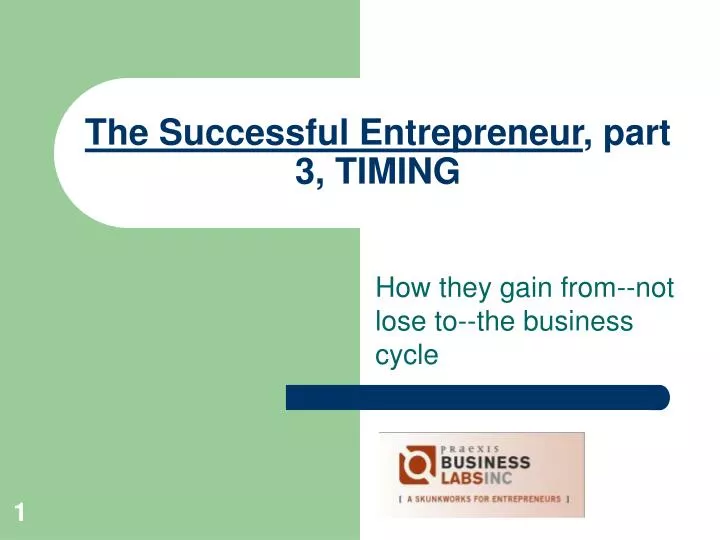 the successful entrepreneur part 3 timing