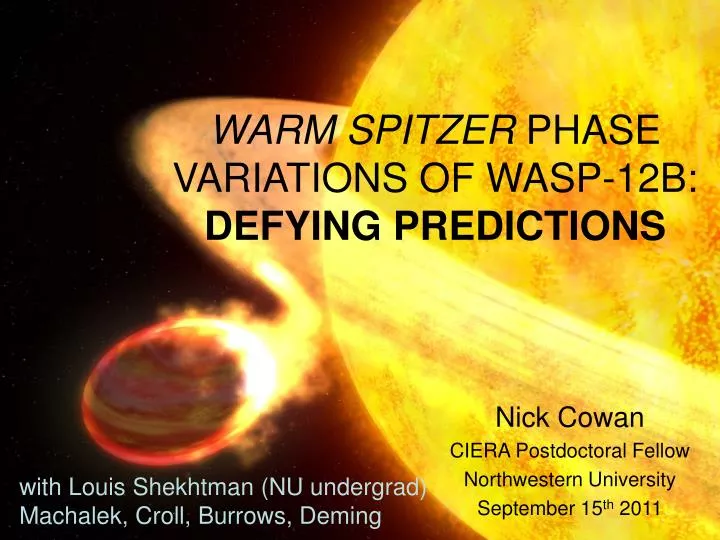 warm spitzer phase variations of wasp 12b defying predictions