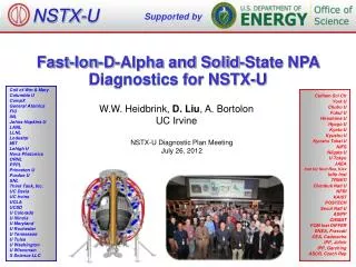 Fast-Ion-D-Alpha and Solid-State NPA Diagnostics for NSTX-U
