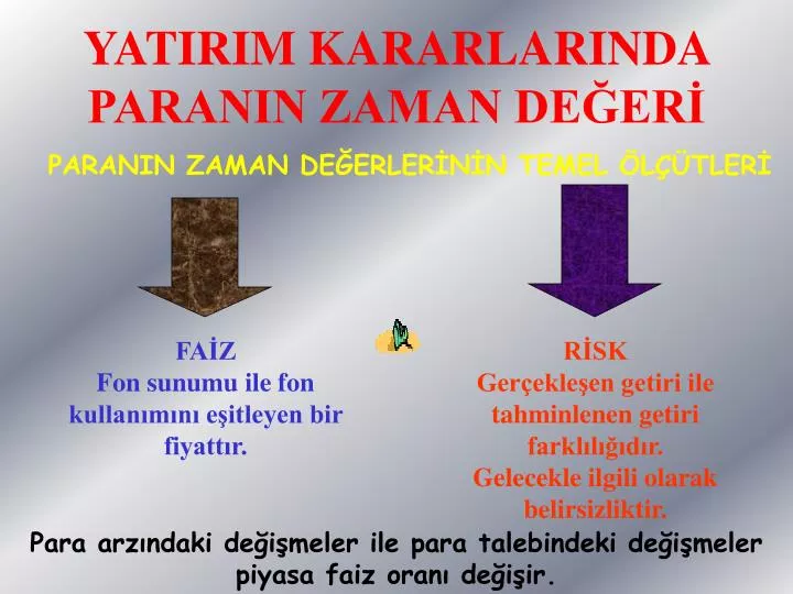 yatirim kararlarinda paranin zaman de er