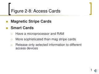 Figure 2-8: Access Cards