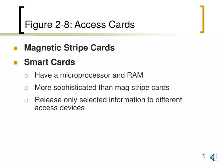 figure 2 8 access cards