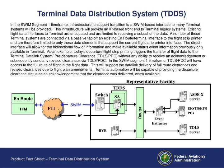 terminal data distribution system tdds