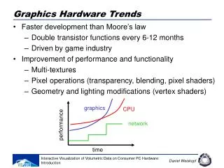 Graphics Hardware Trends