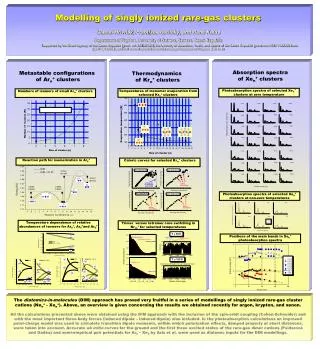 Metastable configurations of Ar n + clusters