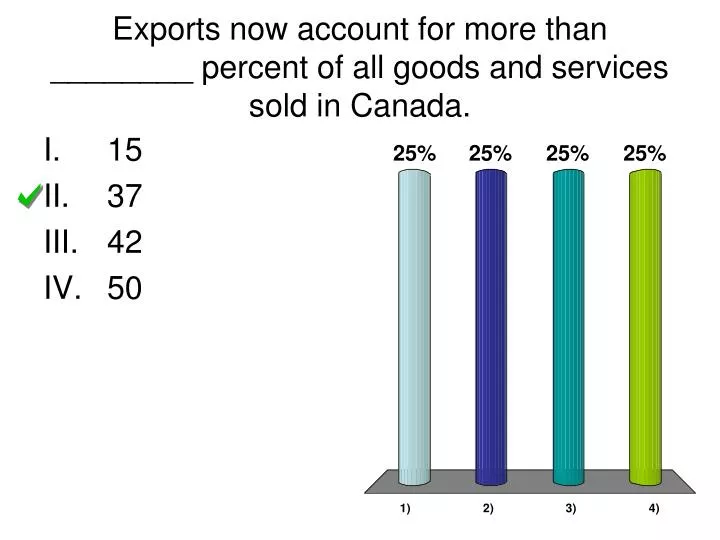 exports now account for more than percent of all goods and services sold in canada