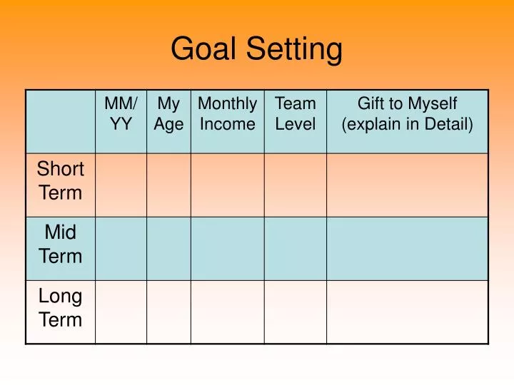 goal setting