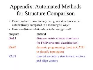 Appendix: Automated Methods for Structure Comparison