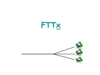 ftt x
