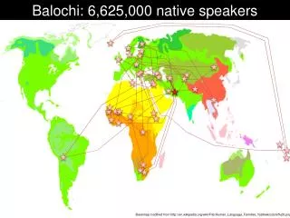 Balochi: 6,625,000 native speakers