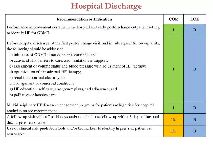hospital discharge