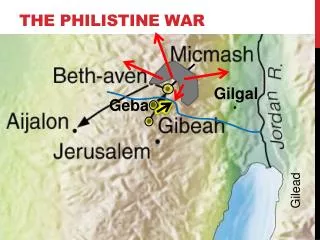 The Philistine War