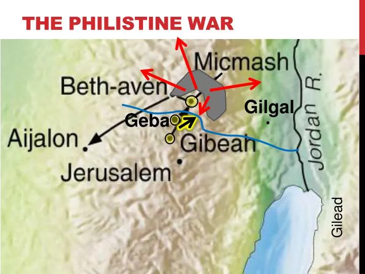 the philistine war