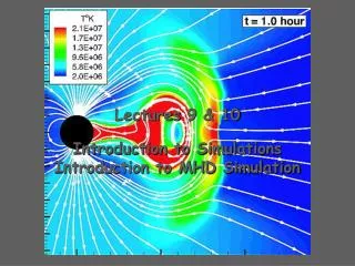Introduction to Simulations Introduction to MHD Simulation