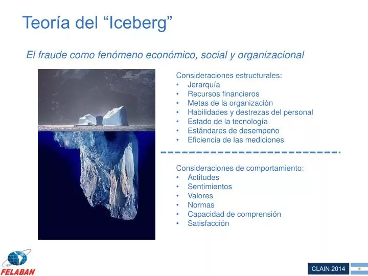 teor a del iceberg