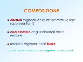 composizione
