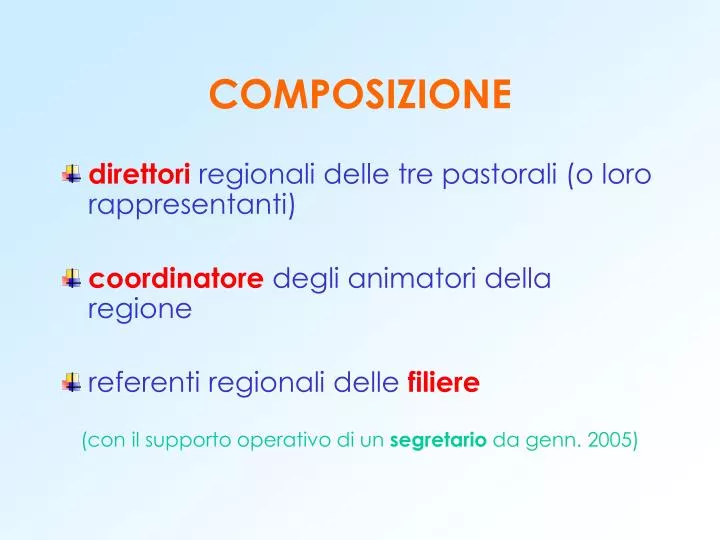 composizione