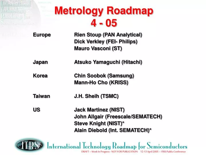 metrology roadmap 4 05